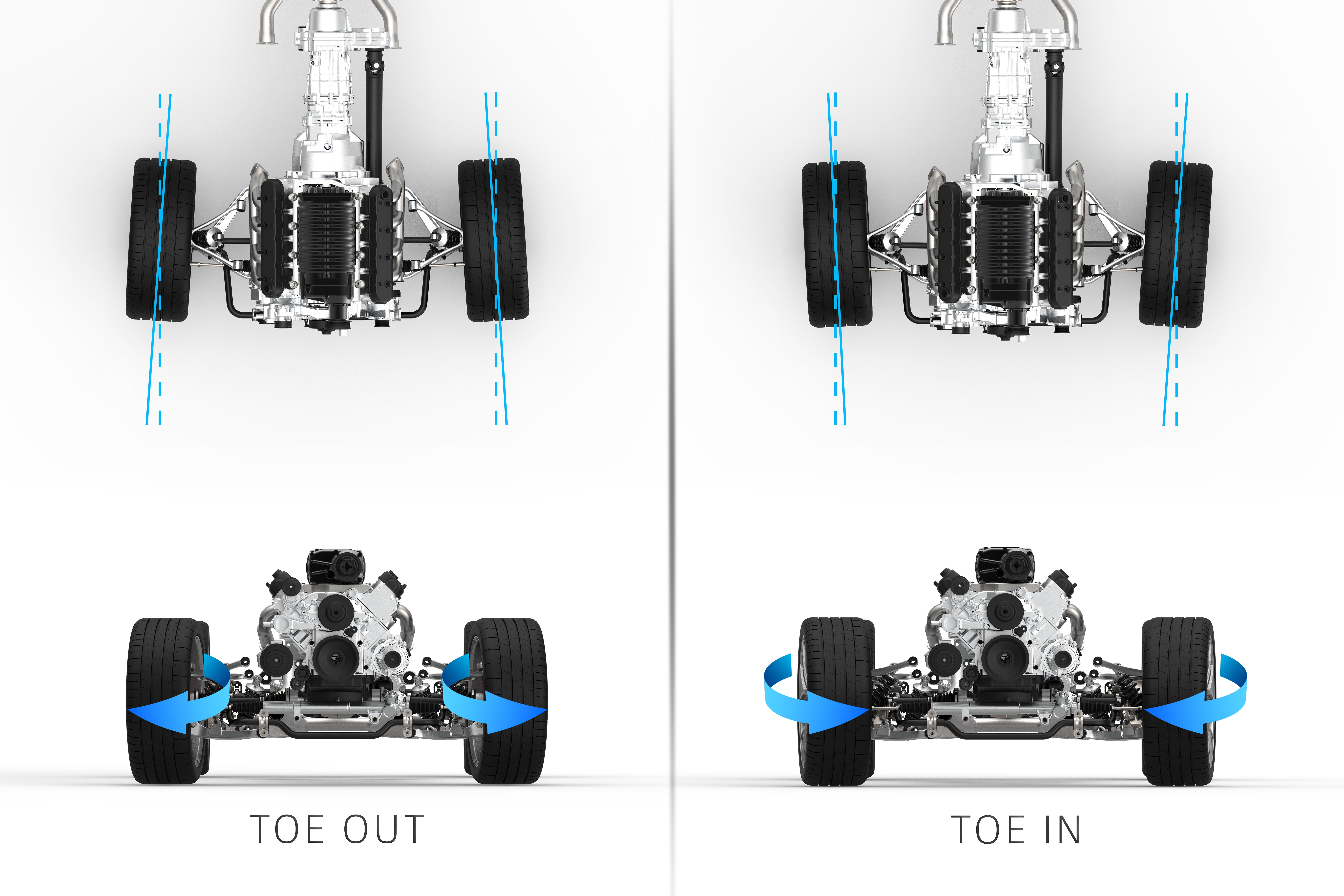 How Do Vehicle Alignment Machines Work? | Allied Inc
