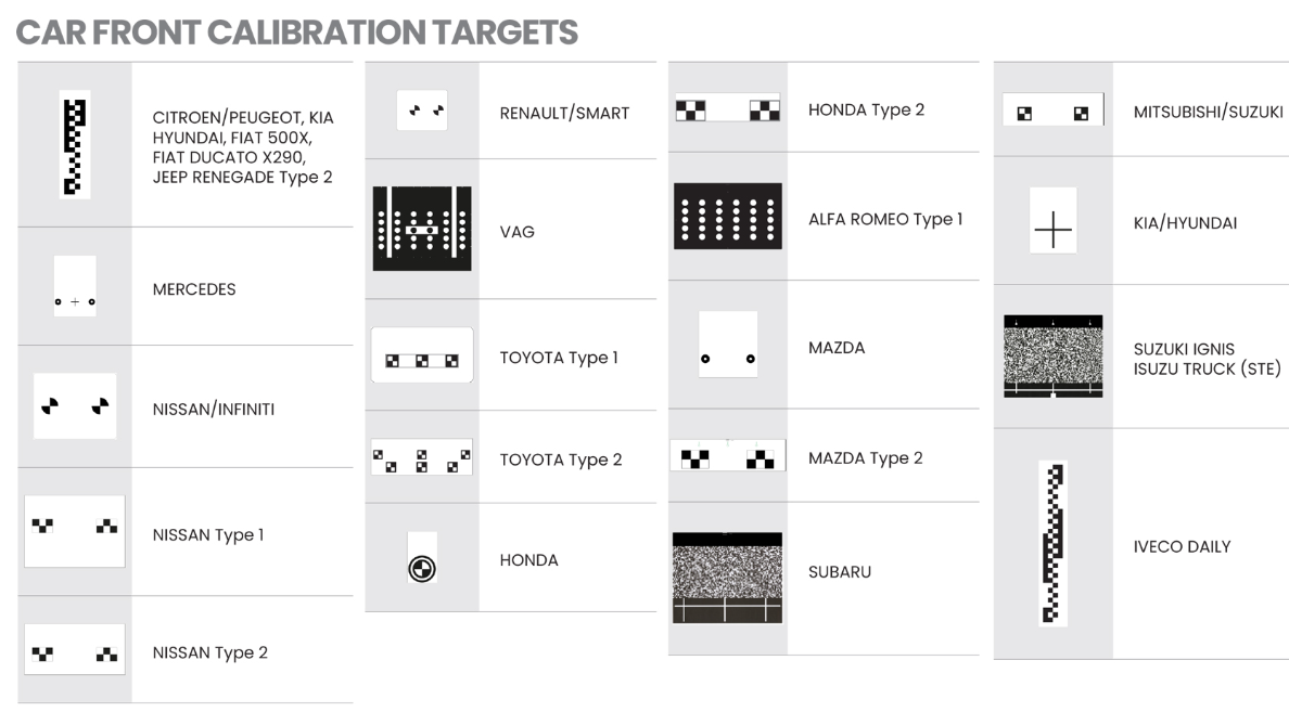 Choosing ADAS Calibration Equipment | Allied Inc